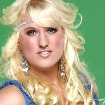 Britt - Miracle Waiting To Happen