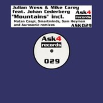 Julian Wess & Mike Carey - Dreamscape
