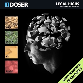 I-Doser - Benzo Fury (Legal Highs 2017)
